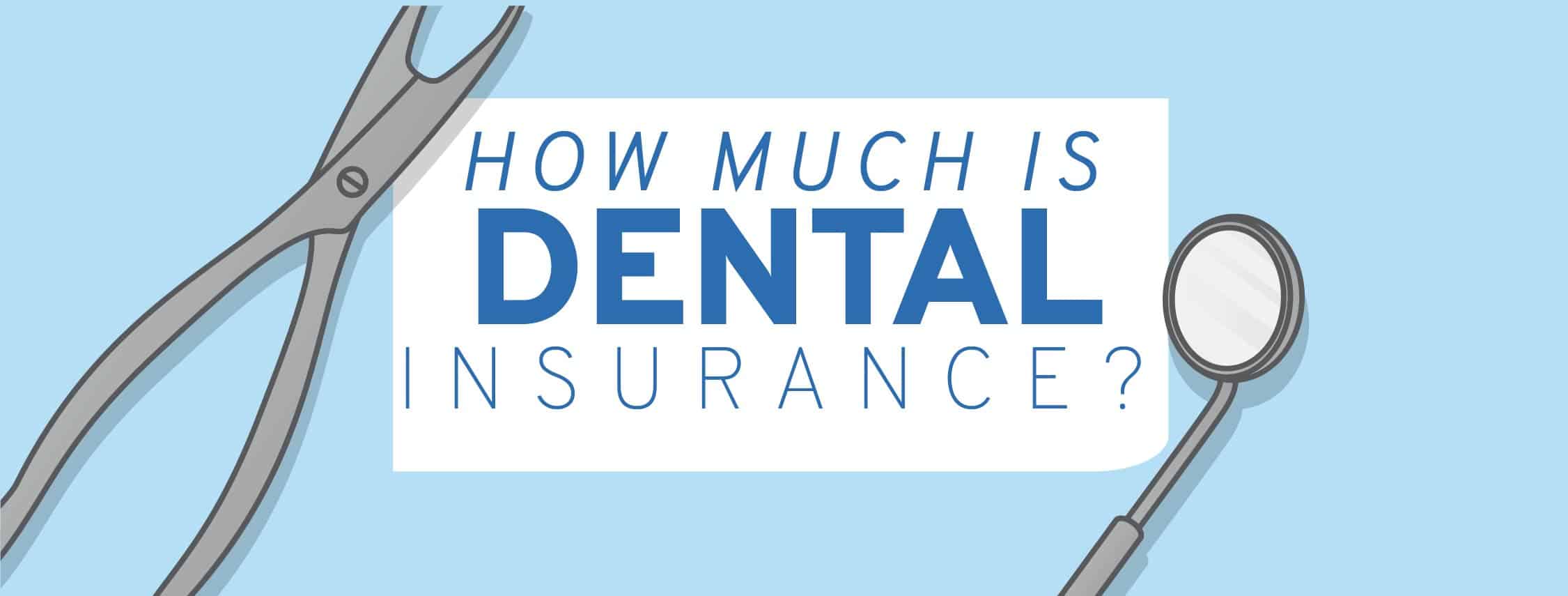 dental insurance cost